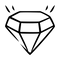 Identical Composition